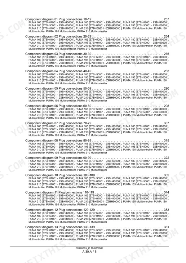 Case IH Puma 165 service manual - Electrical Power System, PUMA 210 [Z7BH01001 - Z9BH40000 ], PUMA 210 [Z7BH50001 - Z9BH60000 ], PUMA 165