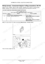 Case IH Puma 165 service manual - Electrical Power System, Distribution Systems - Electrical Power System