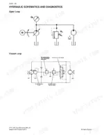 case-ih-spx-4260-patriot-sprayer-troubleshooting-manual-86986705-hydraulic-175.webp Case IH SPX 4260, SPX Series Patriot Sprayer hydraulic schematics showing open loop and closed loop system diagrams.