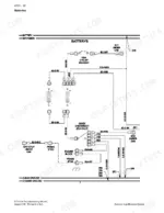 Case IH SPX4410, SPX Series Patriot Sprayer: Battery wiring diagram showing circuit breaker, ground studs, and cab connections.