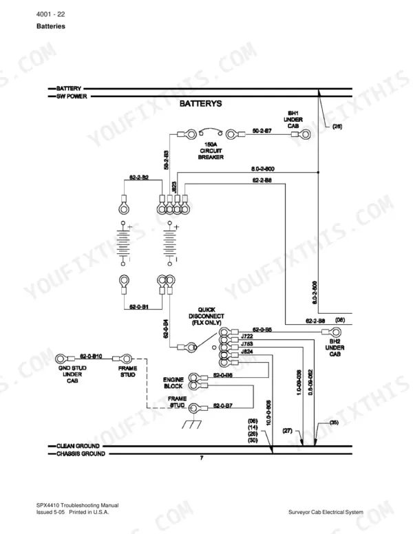 Case IH SPX4410, SPX Series Patriot Sprayer: Battery wiring diagram showing circuit breaker, ground studs, and cab connections.