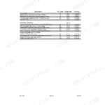 Case IH STX275, STX450 Repair Manual - Page 1