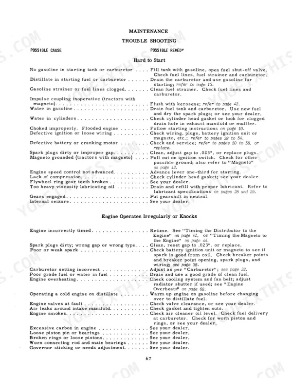 Case IH W9, WR9 engine troubleshooting chart for hard starting and engine knocks.