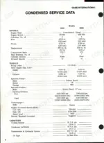 Case/international 1896, 2096 condensed service data table including engine specs, tune-up, and fluid capacities.