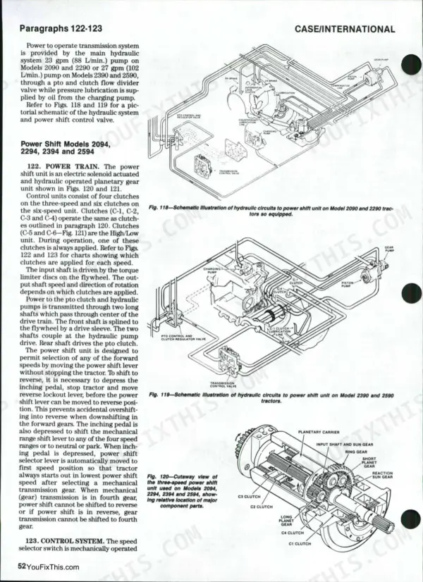 Case/international 2090, 2290, 2390, 2590, 2094, 2294, 2394, 2594 hydraulic circuit schematics and power shift cutaway view.