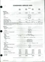 Case/international 2090-2594 condensed service data table including engine specs, tune-up, and fluid capacities.