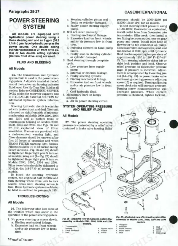 Case/international 2090, 2290, 2390, 2590, 2094, 2294, 2394, 2594 power steering troubleshooting and hydraulic filter diagrams