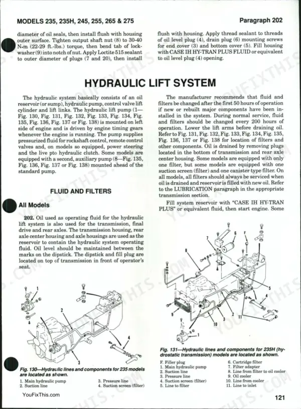 Case/international 235, 235H, 245, 255, 265, 275 hydraulic lift system maintenance, fluid, filter, and line diagrams.