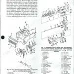 Case/international 385, 485, 585, 685, 885 exploded view of front support, wheel hub, planetary, and axle housing components.