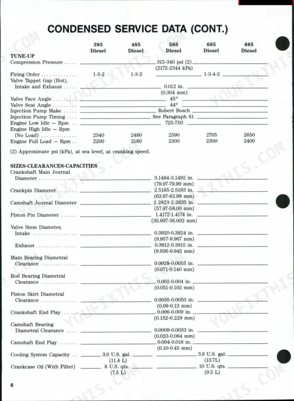 Case/international 385, 485, 585, 685, 885 condensed service data table for engine tune-up, clearances, and capacities.