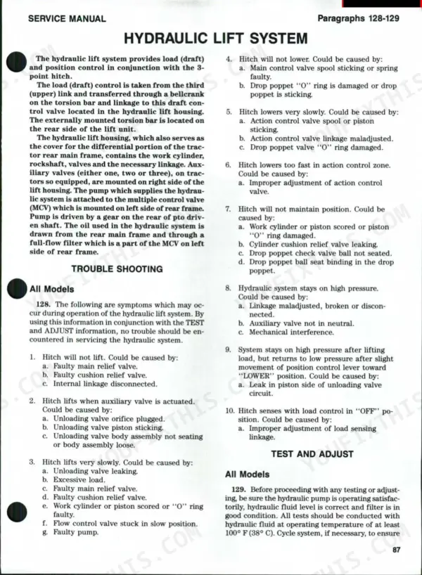 Case/international 385, 485, 585, 685, 885 hydraulic lift system troubleshooting guide and symptoms list.