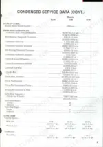 Case/international 5120, 5130, 5140 engine service data table showing crankshaft, piston, valve clearances and capacities.