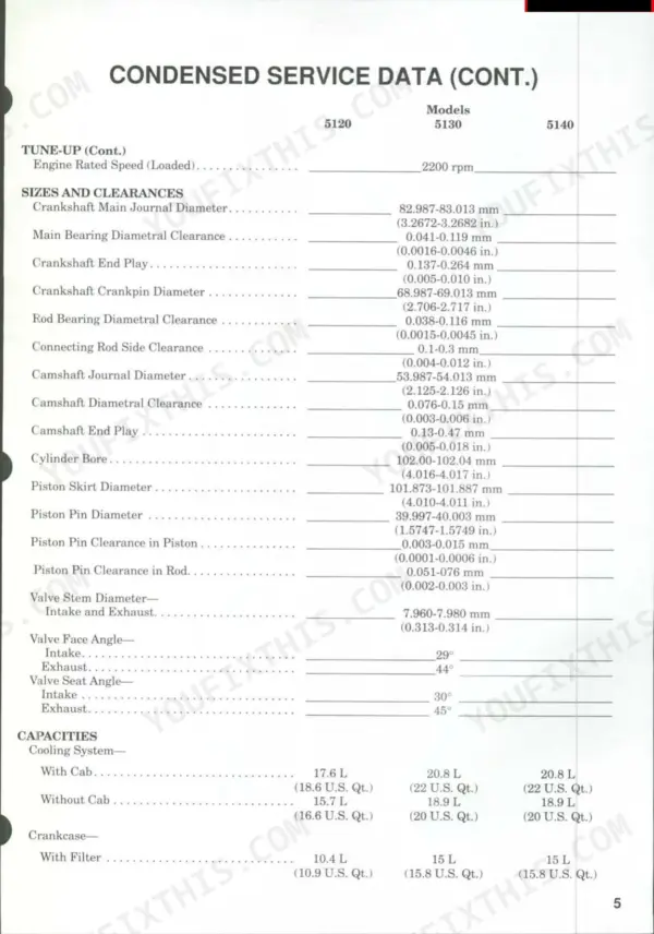 Case/international 5120, 5130, 5140 engine service data table showing crankshaft, piston, valve clearances and capacities.
