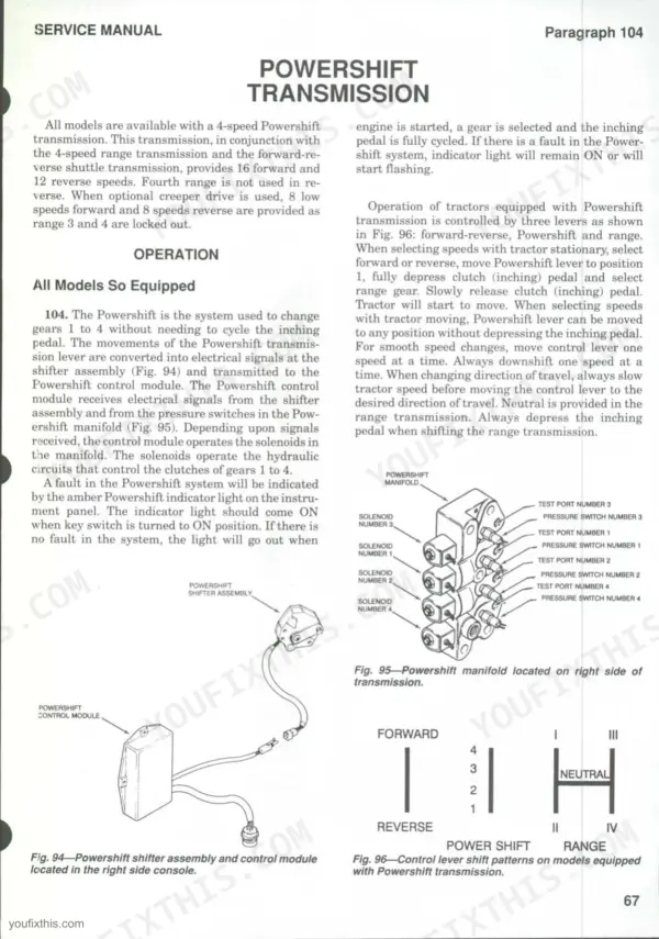 Case/international 5120, 5130, 5140 powershift transmission operation, shifter assembly, control module, and manifold diagrams.