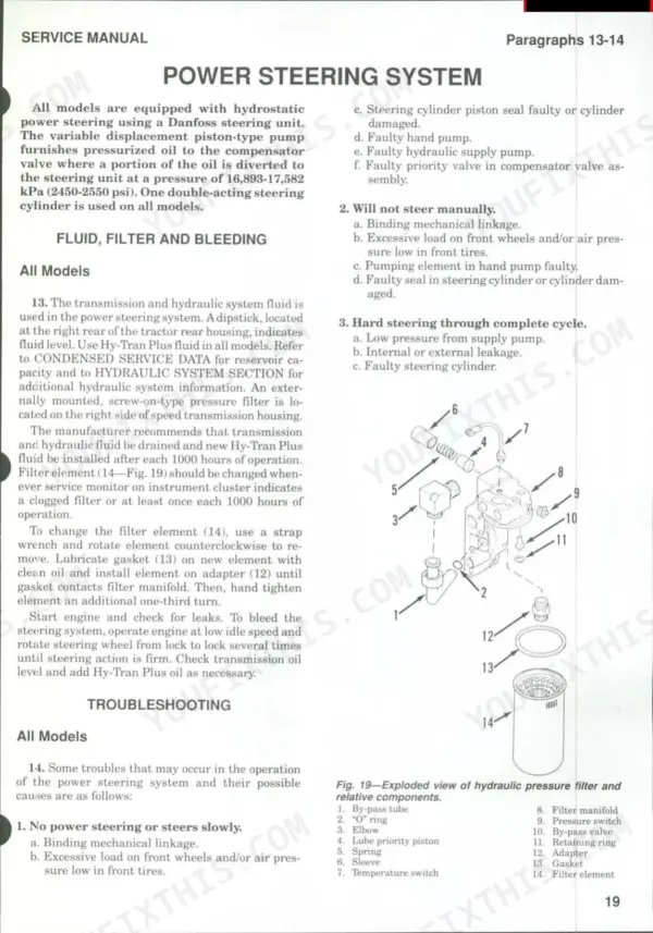 Case/international 5120, 5130, 5140 power steering system troubleshooting, fluid maintenance, and filter exploded view.