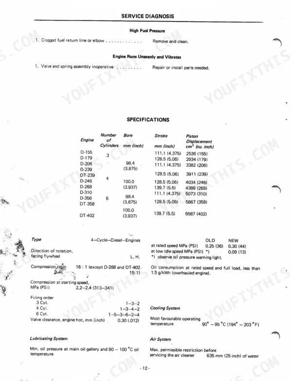 Case International 743-1455XL engine specs table, service diagnosis for fuel pressure, and engine operating data.