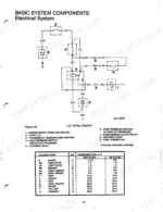 Case International 743-1455XL AC electrical wiring diagram, component legend, and wire color code cross-section table.