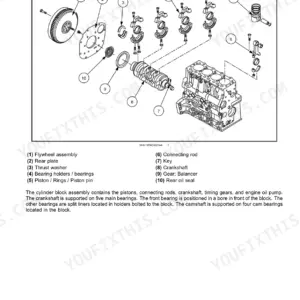 Case ISM Tier 4 Engine, N4LDI-TA-45SL, N4LDI-TA-50SL, N843LT-F-27, N843T-F-24, N844L-F-30, N844L-F-34, N844L-F-36SL, N844LT-F-45SL exploded view of engine crankshaft, flywheel, and piston assembly.