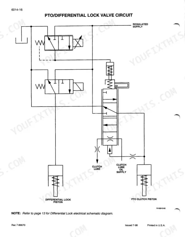 Case MX12-MX270 PTO/Differential Lock Valve Circuit hydraulic schematic diagram showing clutch and piston components.