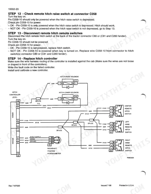 Case MX12-MX270 hitch controller wiring diagram, remote switch testing procedures, and solenoid circuit schematics.