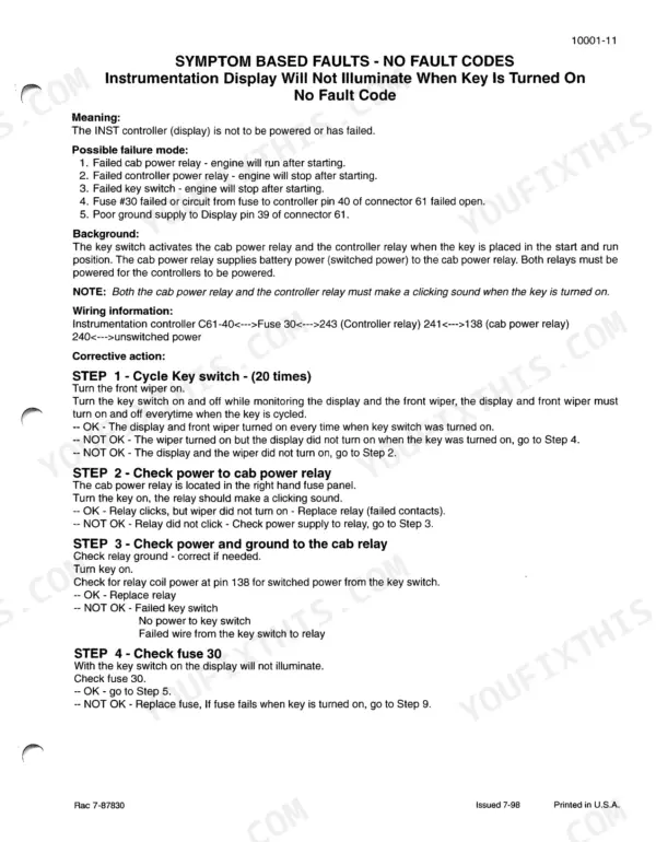 Case MX12-MX270 troubleshooting guide for instrumentation display power failure and no fault codes.