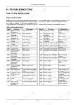 case-sr130-to-tv380-skid-steer-loaders-compact-track-loaders-operator-manual-error-codes-191.webp Case SR130-TV380 error code index table for fault codes 1000 to 1999, listing vehicle system functions and descriptions.