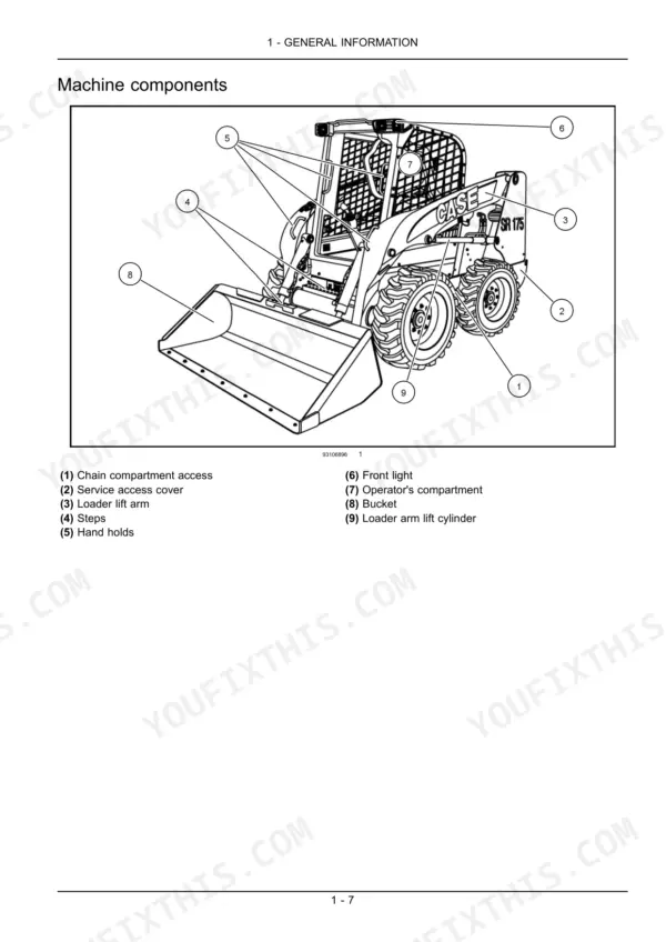 Case SR130-TV380 machine components diagram identifying bucket, lift arms, operator compartment, and service access points.