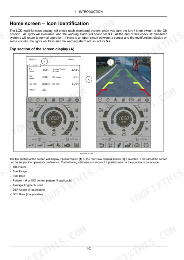 Case SR175B–TV450B manual: Home screen icon identification, LCD display trip data, and rear view camera screen layout.