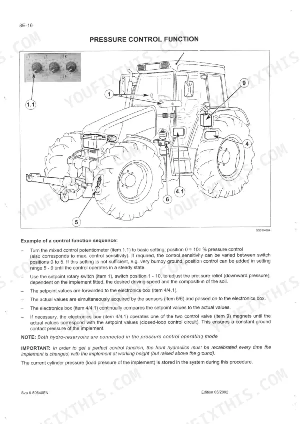 Case-steyr CS78, CS86, CS94 tractor pressure control function diagram, components, and operating sequence.