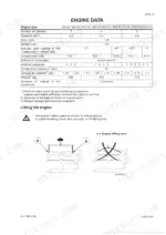 case-steyr-cs78-cs86-cs94-tractors-service-manual-sva-7-96911-specs-11.webp Case-steyr CS78, CS86, CS94 engine data specifications table and engine lifting procedure diagram.