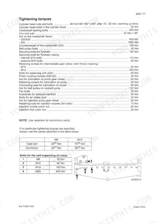 Case-steyr CS78, CS86, CS94 engine tightening torque specifications table for cylinder head, crankshaft, and oil sump bolts.