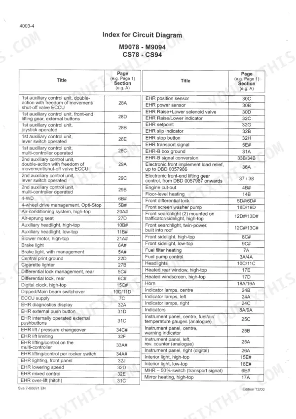 Case-steyr CS78, CS86, CS94 circuit diagram index table listing electrical components and their corresponding page sections.