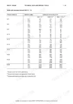 case-wx210-wx240-hydraulic-excavator-service-manual-9-91270-torque-84.webp Case WX210, WX240 technical data table showing standard DIN 13-13 bolt tightening torque specifications in Nm.