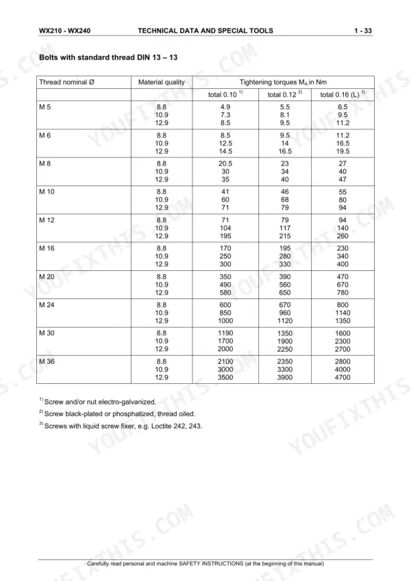 Case WX210, WX240 technical data table showing standard DIN 13-13 bolt tightening torque specifications in Nm.