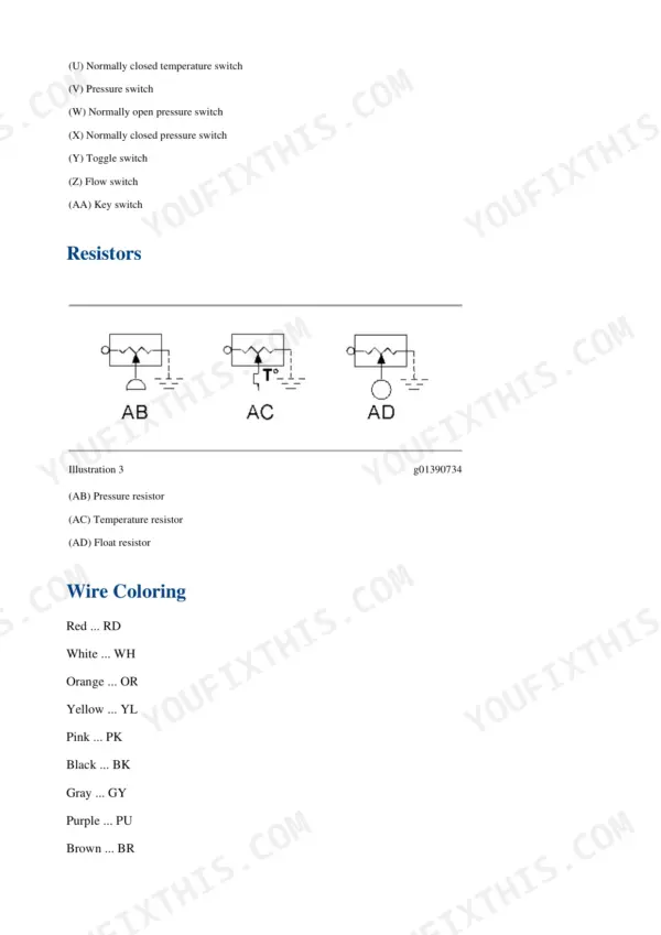 Caterpillar 216B3-259B3 electrical symbols for resistors, switches, and wire color codes legend.