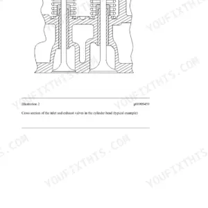 Caterpillar 226B3 Repair Manual - Page 1