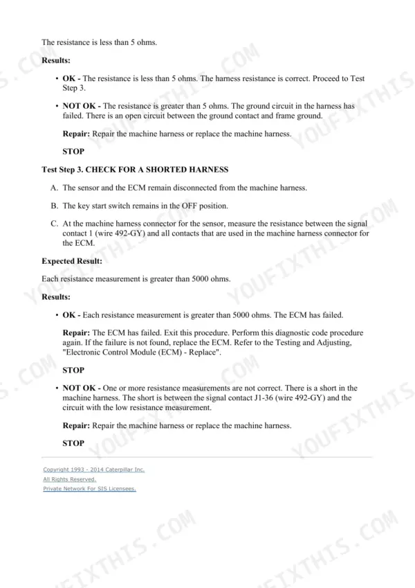 Caterpillar 226B3 repair manual - Electrical And Starting System, Results