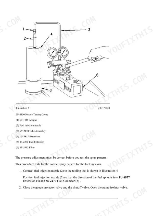 Caterpillar 226B3 repair manual - Fuel System, 5P-4150 Nozzle Testing Group