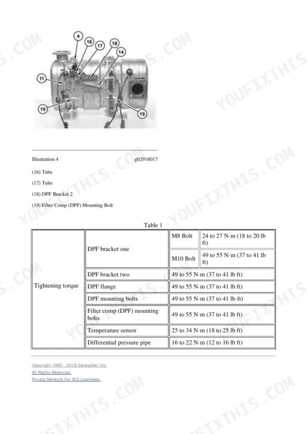 Diesel Particulate Filter bracket illustration with the machine tightening torque table, 24 to 55 N.m