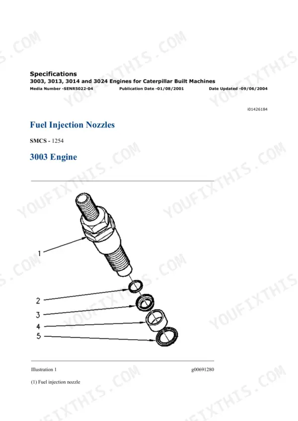 Caterpillar 301.5 repair - Basic Engine, Specifications