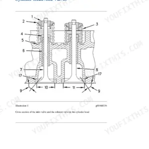 Caterpillar 302.5 Repair Manual - Page 1