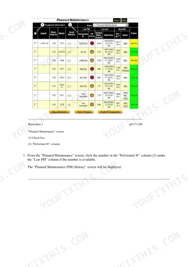 Caterpillar 302.5C repair manual