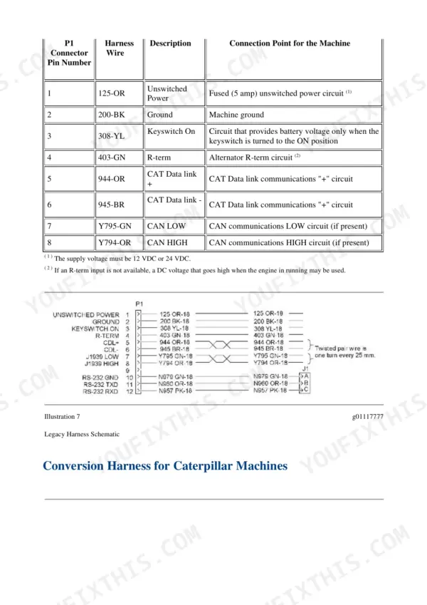 Caterpillar 302.5C repair manual - Electrical and Starting System, Connector