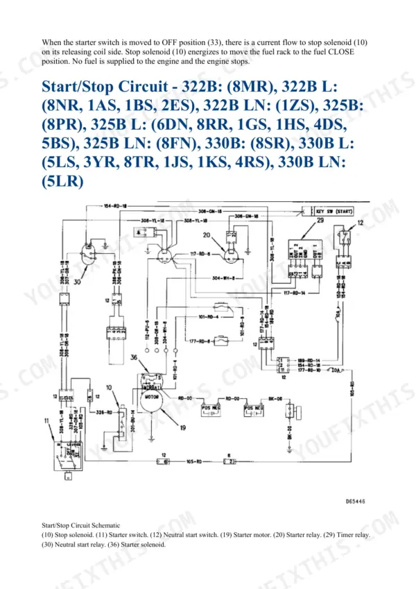 Caterpillar 330B L repair manual - Electrical And Starting System, Start/Stop Circuit - 322B: (8MR), 322B L