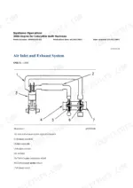 caterpillar-924g-924gz-repair-aan-fd663-page-4.webp Caterpillar 924G, 924GZ Repair Manual - Page 1