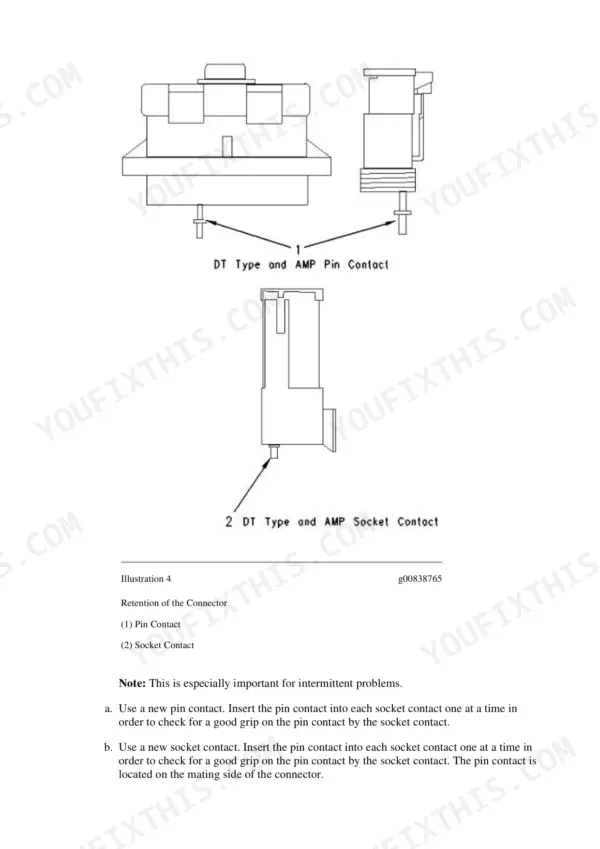Caterpillar D3C Series III repair - Electrical and Starting System, Retention of the Connector