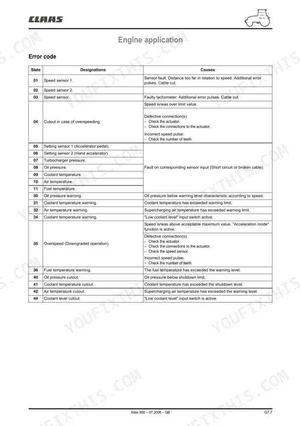 Claas Atles 906 926 936 engine application error code table listing fault designations and causes.