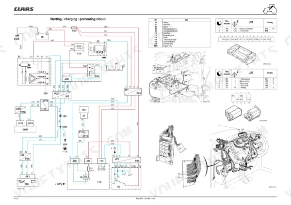 Claas Atles 906 926 936 starting, charging, and preheating circuit wiring diagram with JX1 and J25 pinouts.