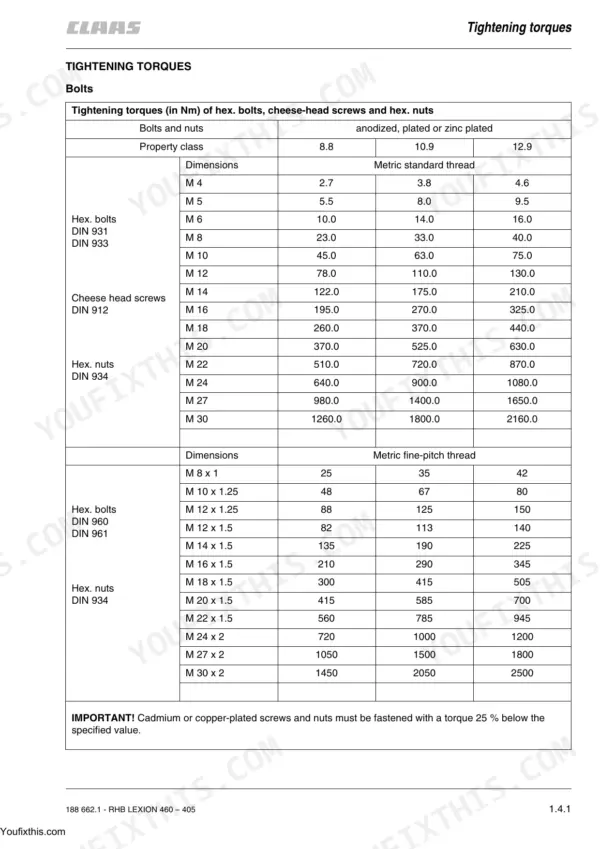 Claas Lexion 405 to 460 – 405 torque table for metric standard and fine-pitch thread bolts and nuts.