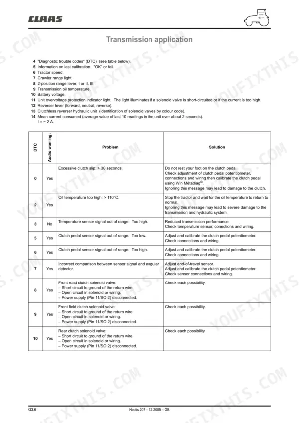 Claas Nectis 217-267, 207 transmission diagnostic trouble codes table, listing DTCs, problems, and repair solutions.